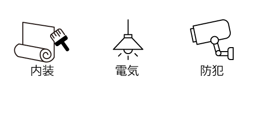 スピーディー＆高品質